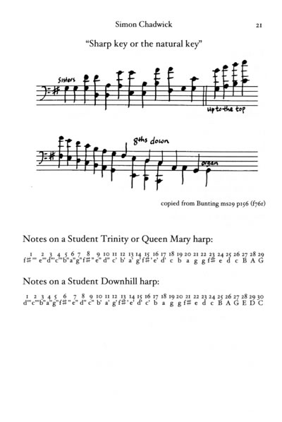 Sample of the music