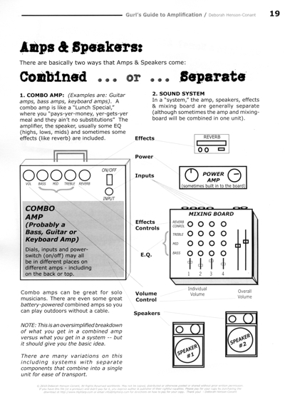 Sample page from the book